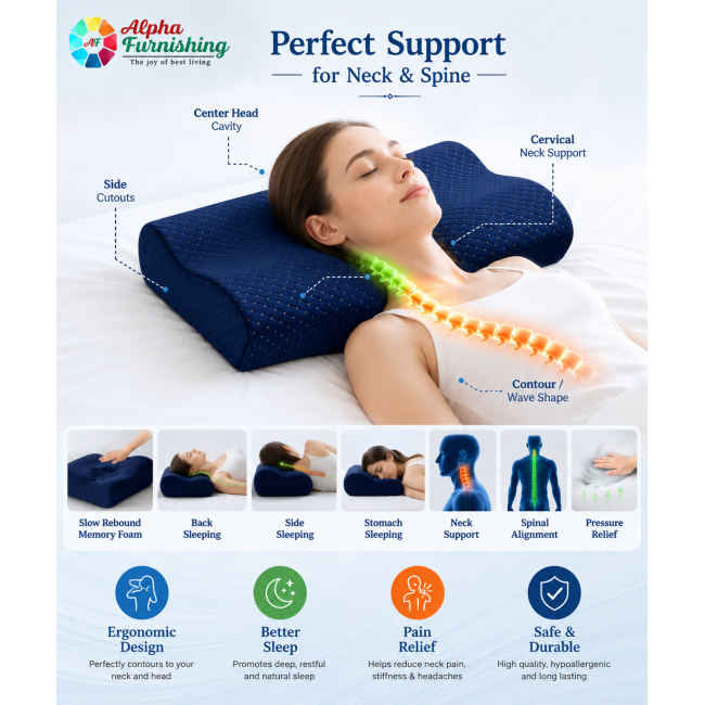 Sale Active Orthopedic Cervical Curve Memory Foam Pillow for Neck & Shoulder Support Sale Active Orthopedic Cervical Curve Memory Foam Pillow for Neck & Shoulder Support
